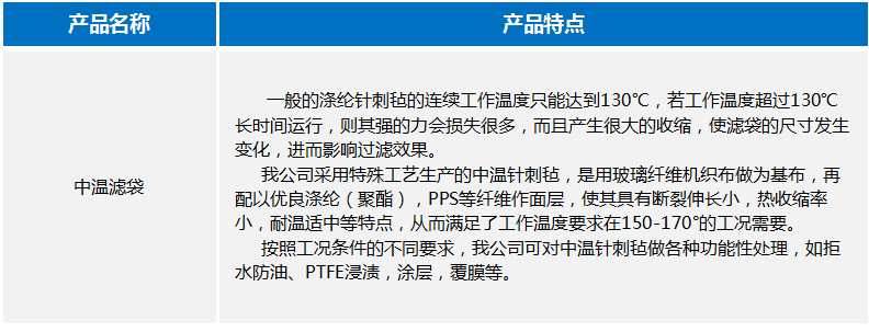 金年会·(中国)_金年会官方网站