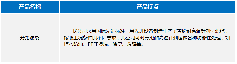 金年会·(中国)_金年会官方网站