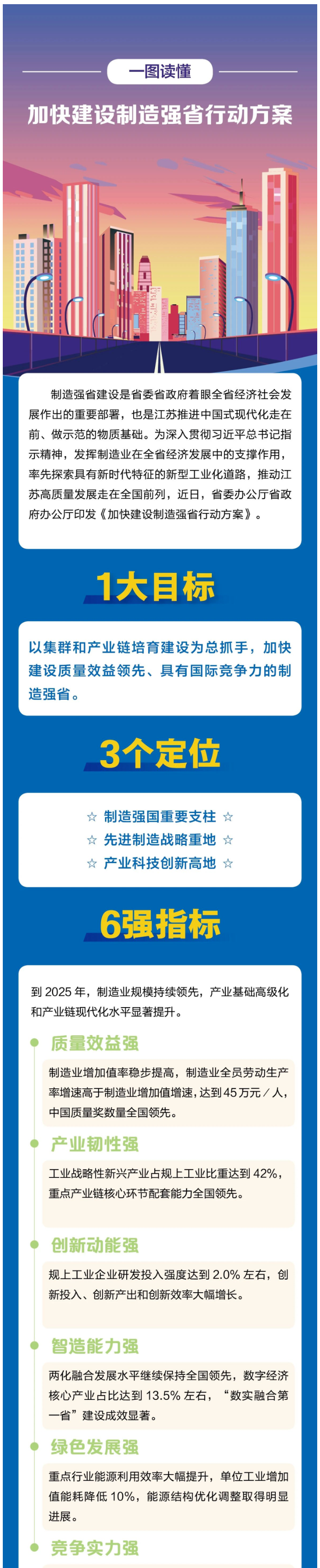 金年会·(中国)_金年会官方网站