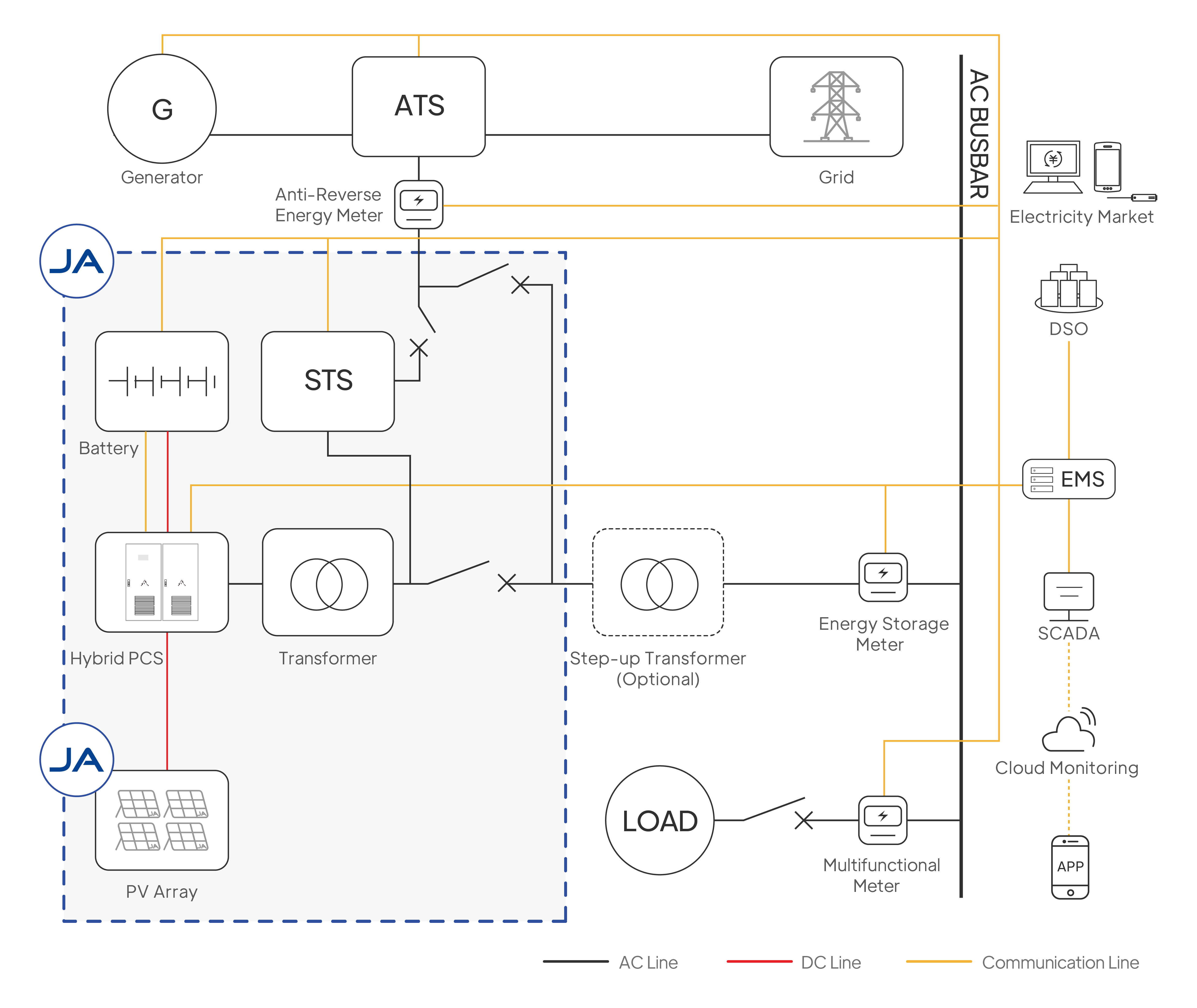 壹号娱乐官网-不凡成就非凡,相信品牌力量